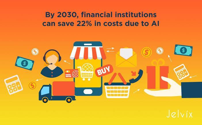 Artificial Intelligence In The Finance Industry