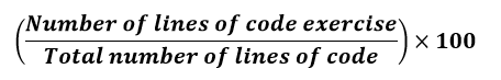 Unit Test Coverage