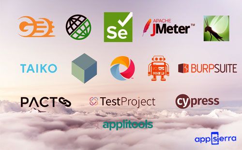 Contract Testing Tools