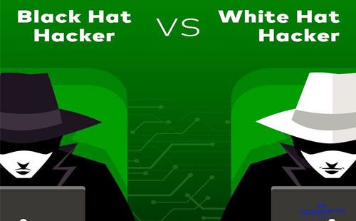 Benefits of Penetration Testing