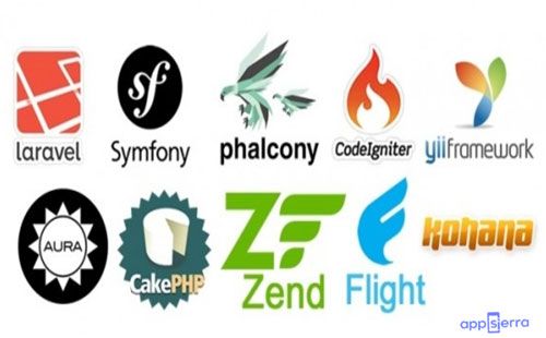 CodeIgniter