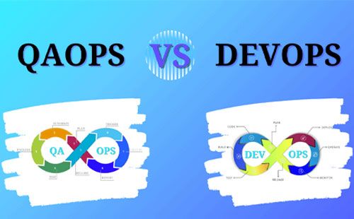 QAOps