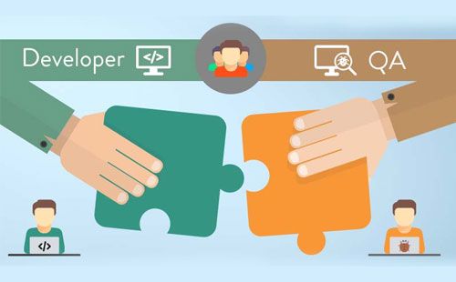 5 Techniques To Align Agile Testers And Developers !!