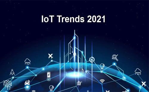 IoT Trends