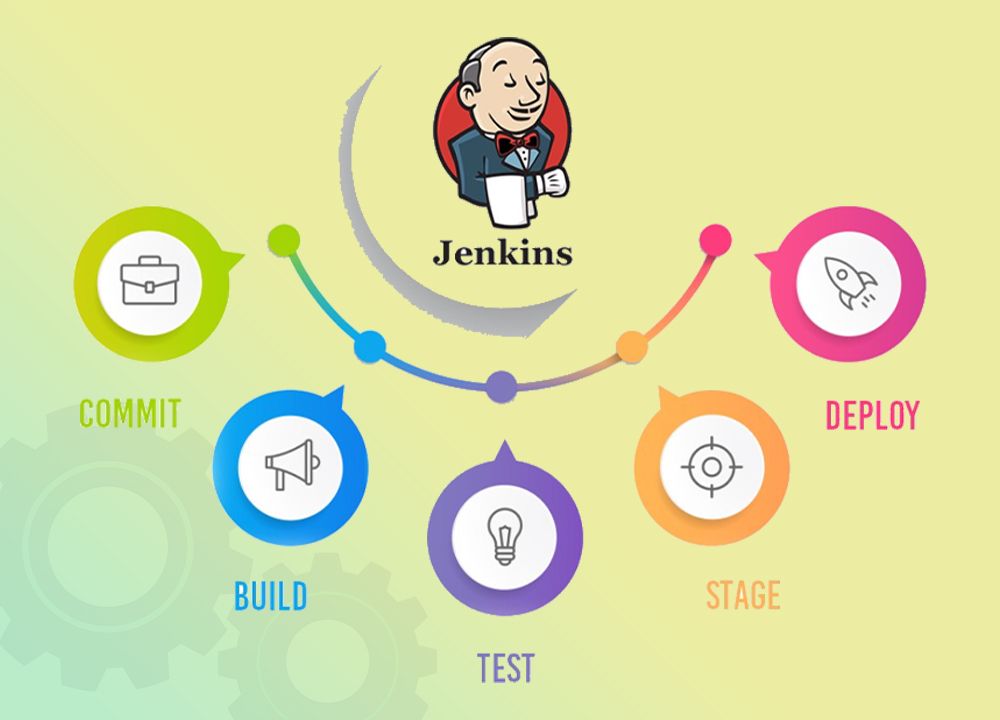 Jenkins
