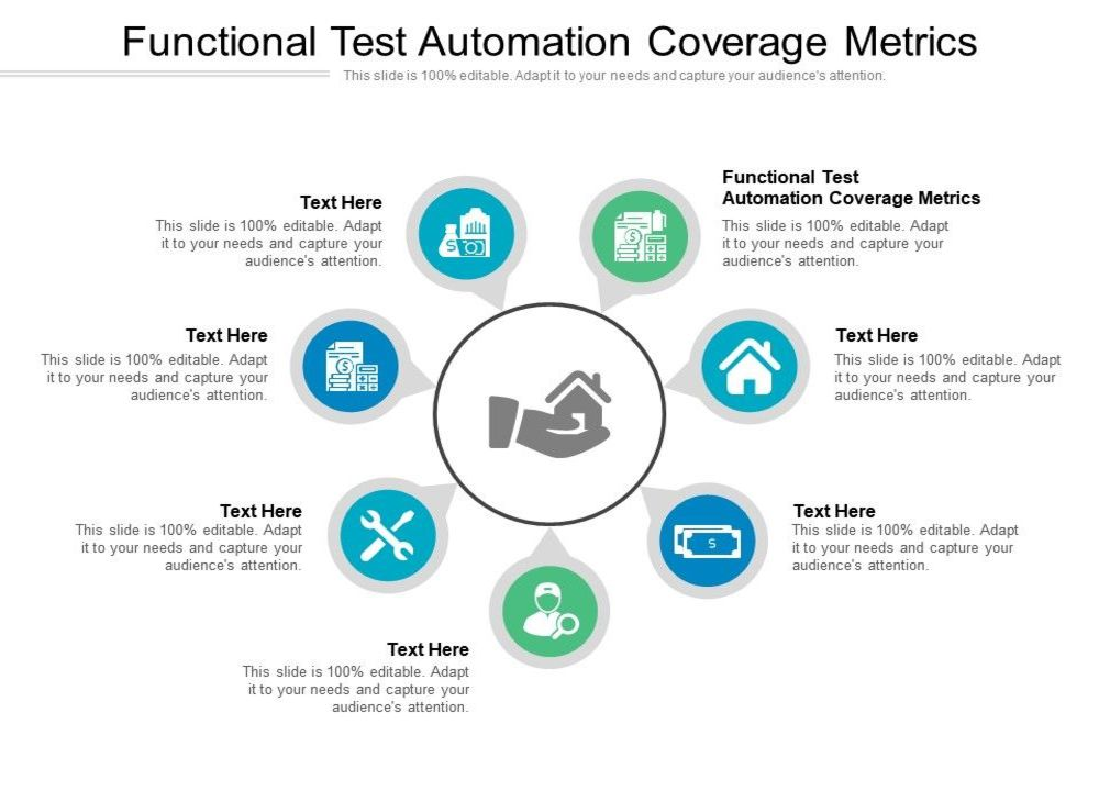 Automated Test Coverage