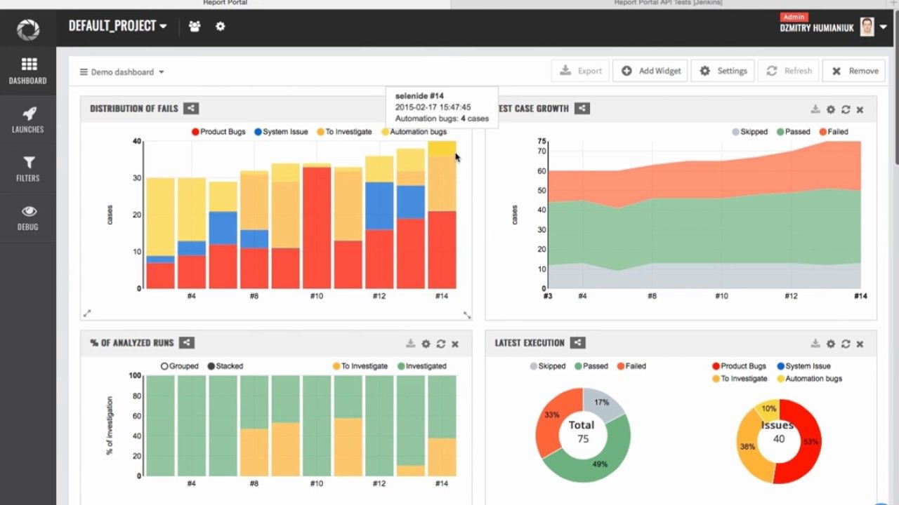 Open Source Test Reporting Tools Guide