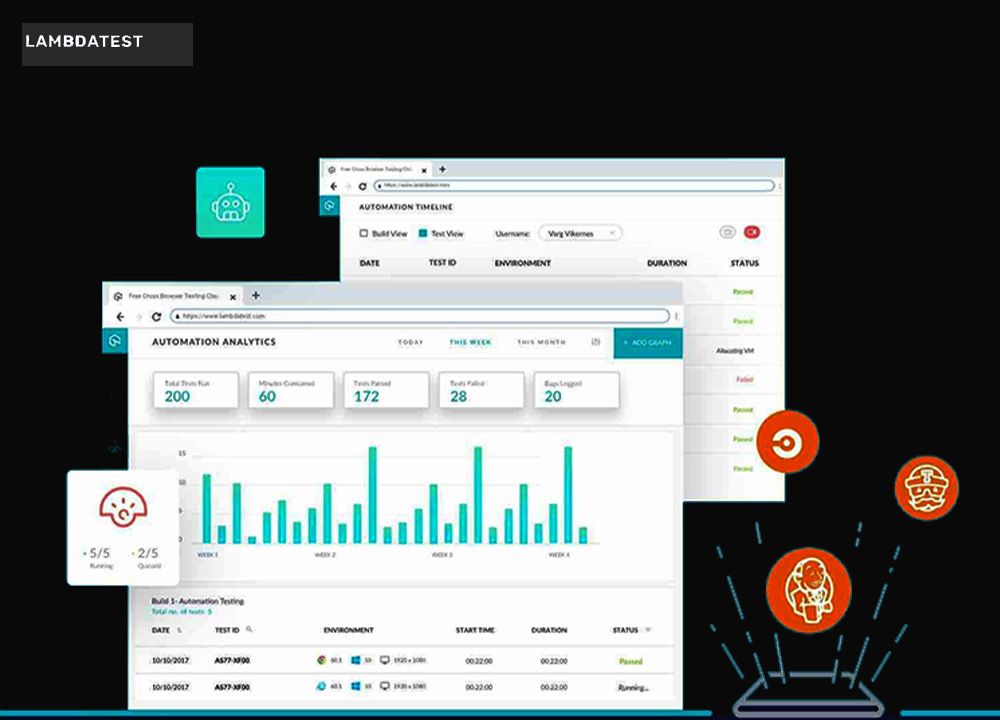 6 Sauce Labs Competitors And Alternatives