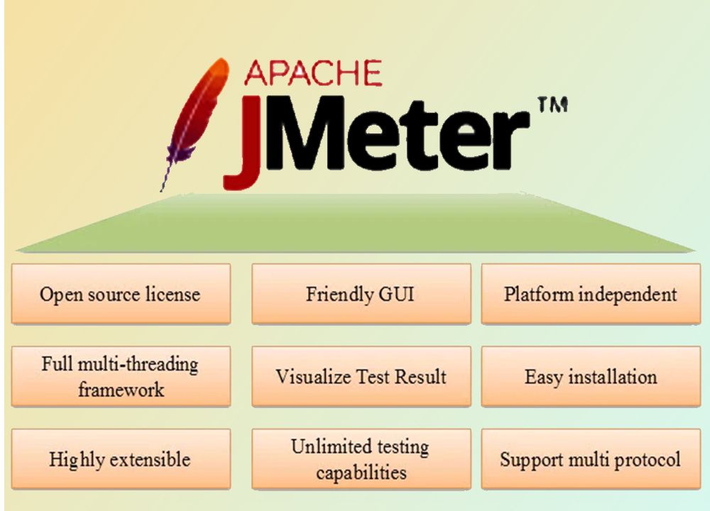 Apache JMeter