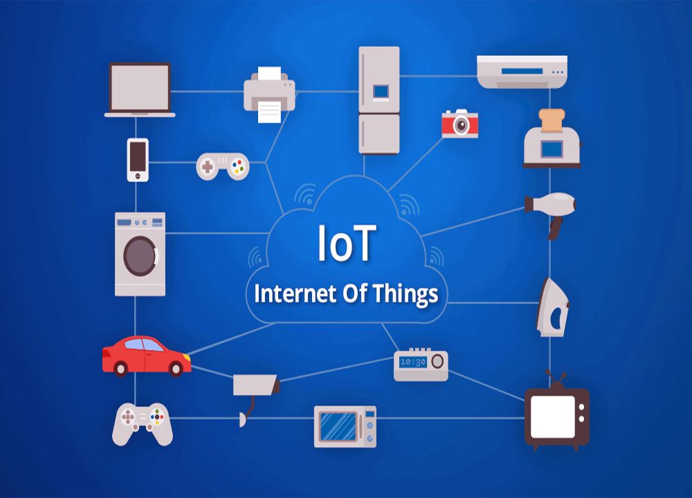 IoT