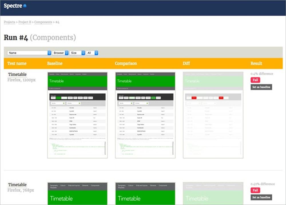 Visual Regression Testing