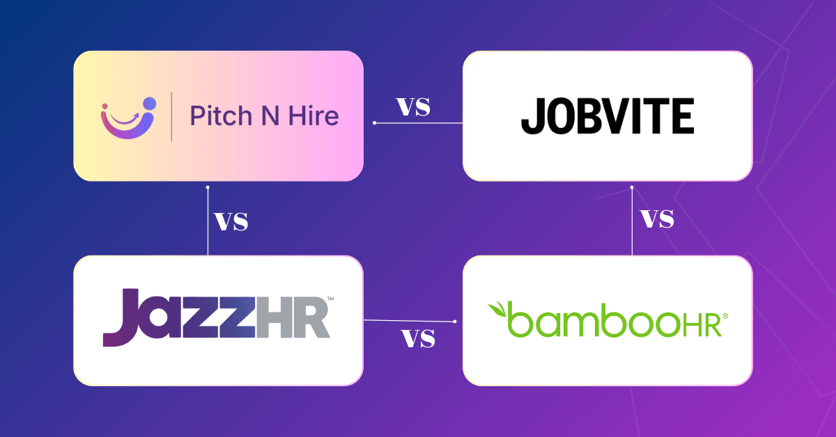 Best Applicant tracking system
