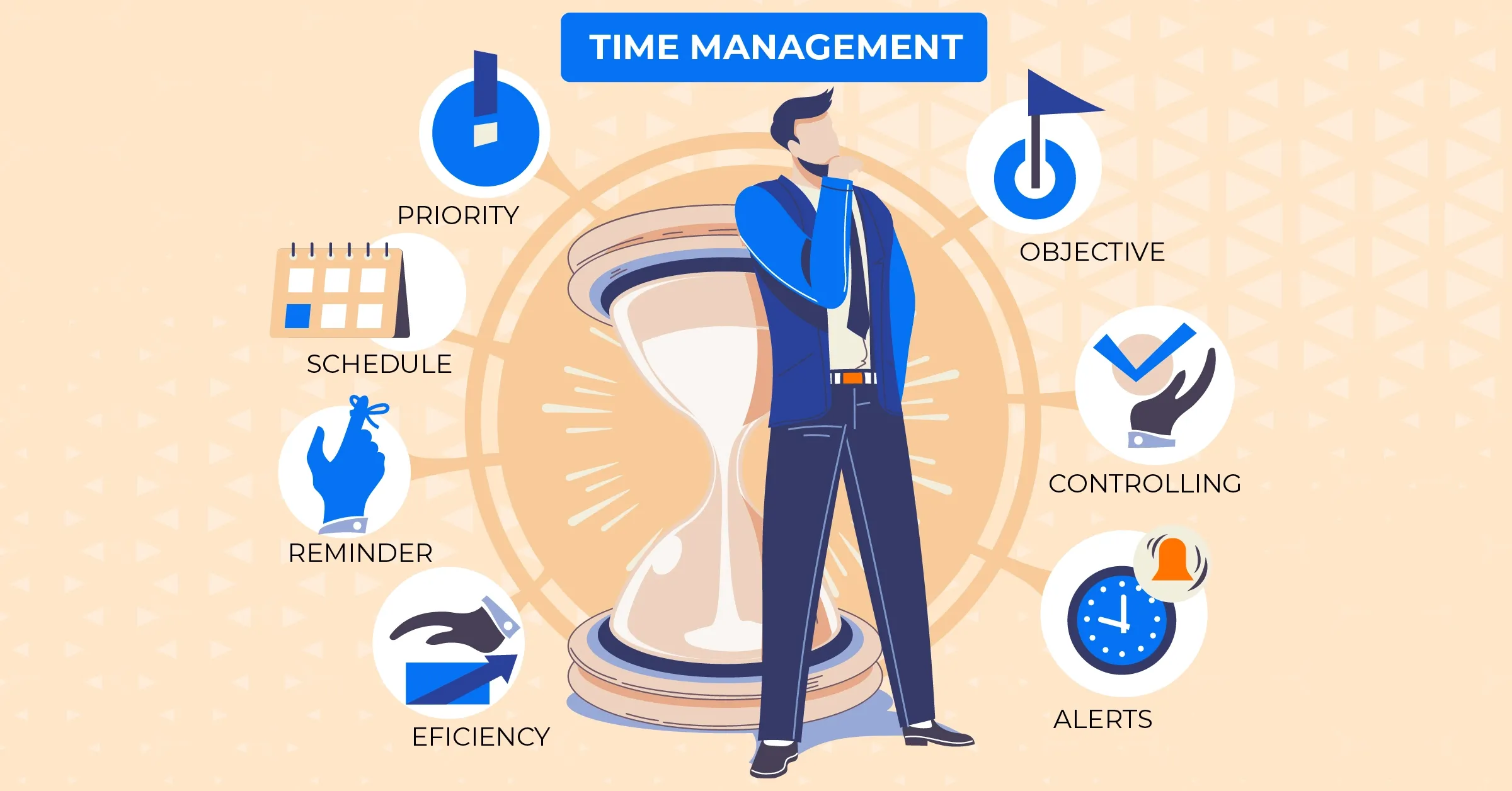 Time Management Business Three Important Time Management Skills For Time Management Business Three Important Time Management Skills For