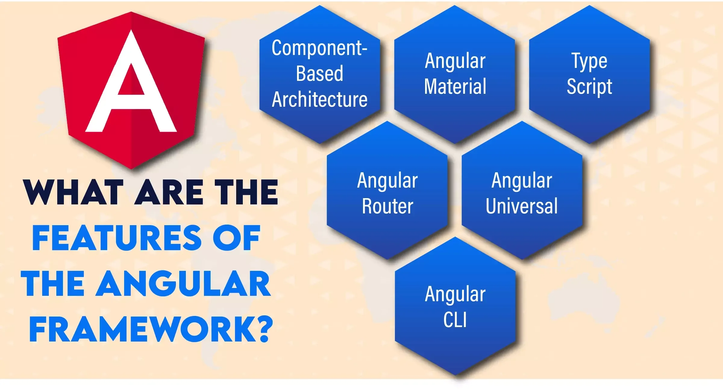 Understanding Angular project structure