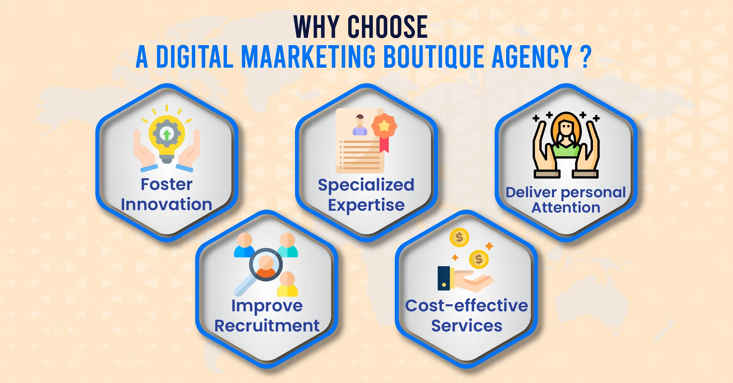 Top 10 Digital Marketing Boutique Agency in 2024