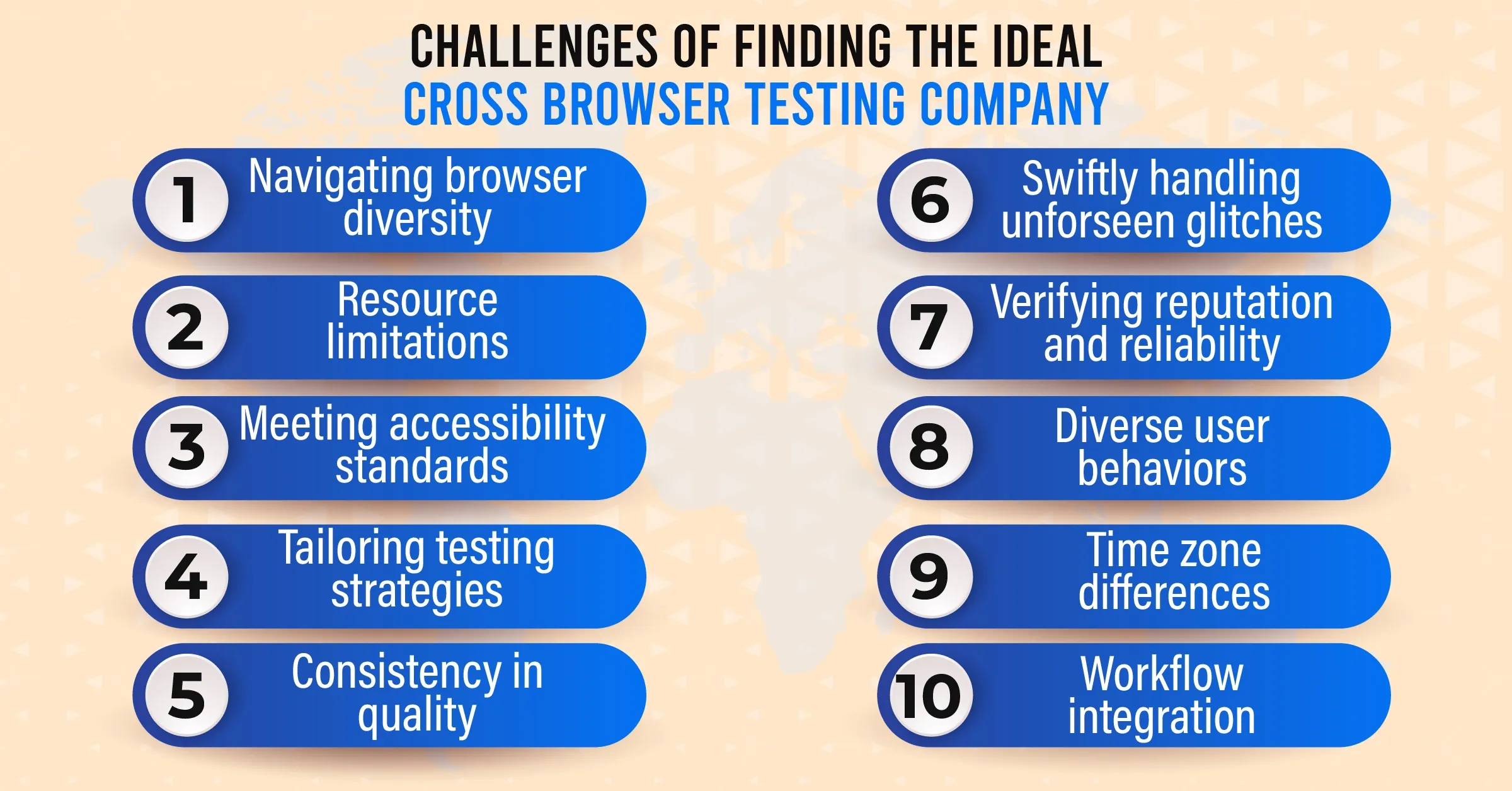  browser compatibility testing