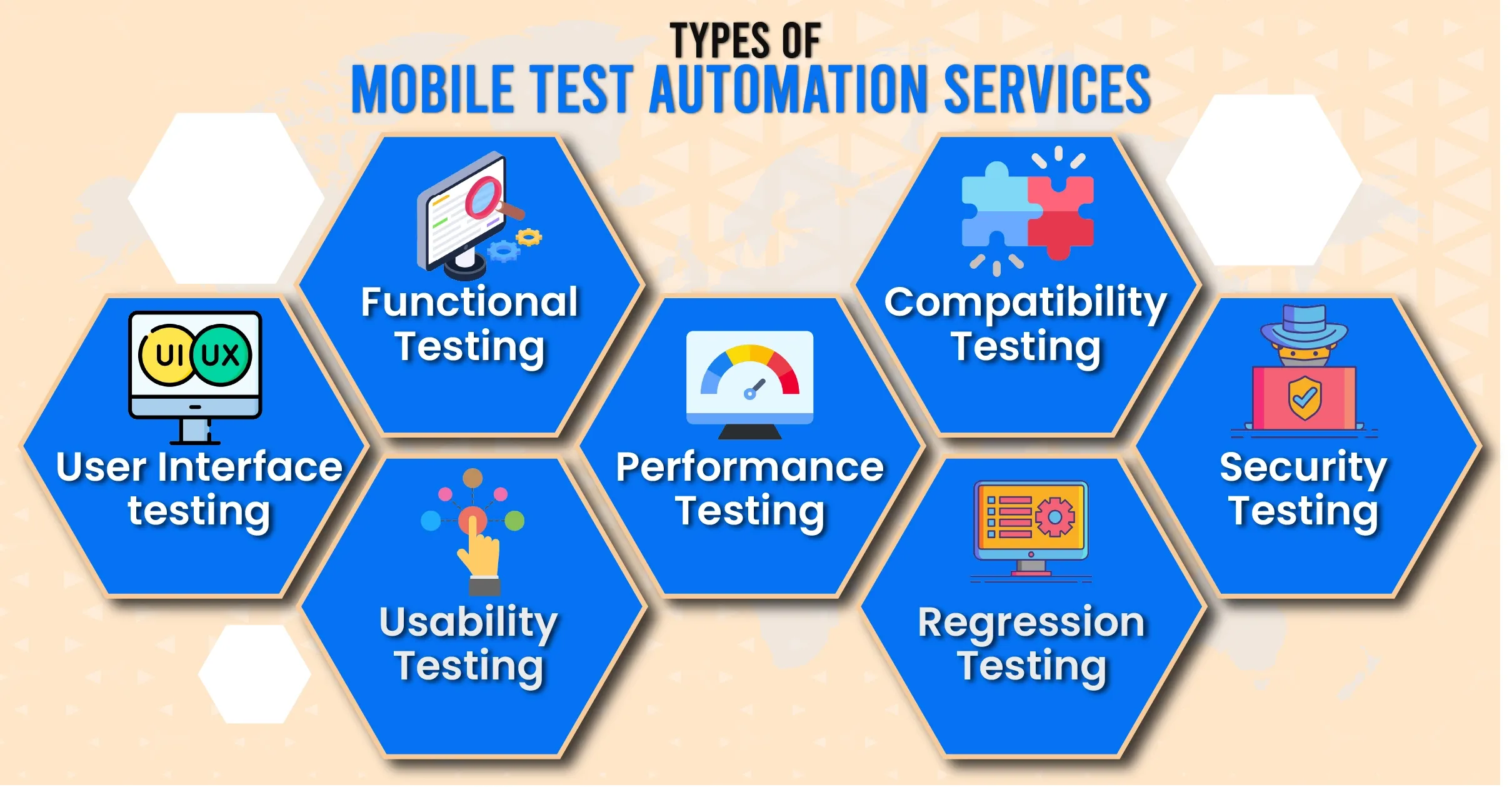 software quality solutions 